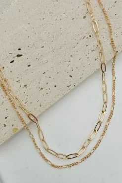 Double Minimal Necklace