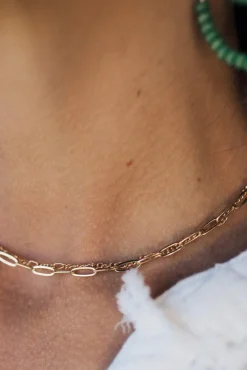 Double Minimal Necklace